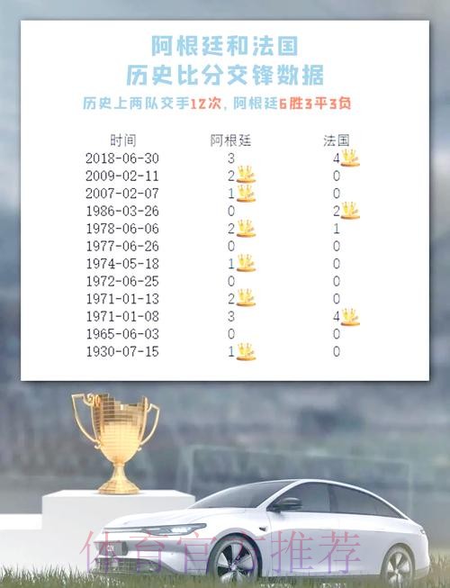世界杯专家推荐比赛前瞻与分析