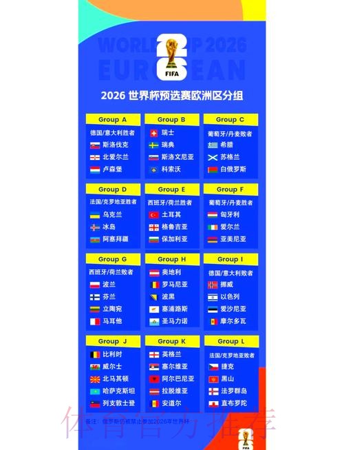 2026世界杯小组赛赛程最新全程直播查询入口 2026世界杯小组赛赛程最新全程直播查询入口
