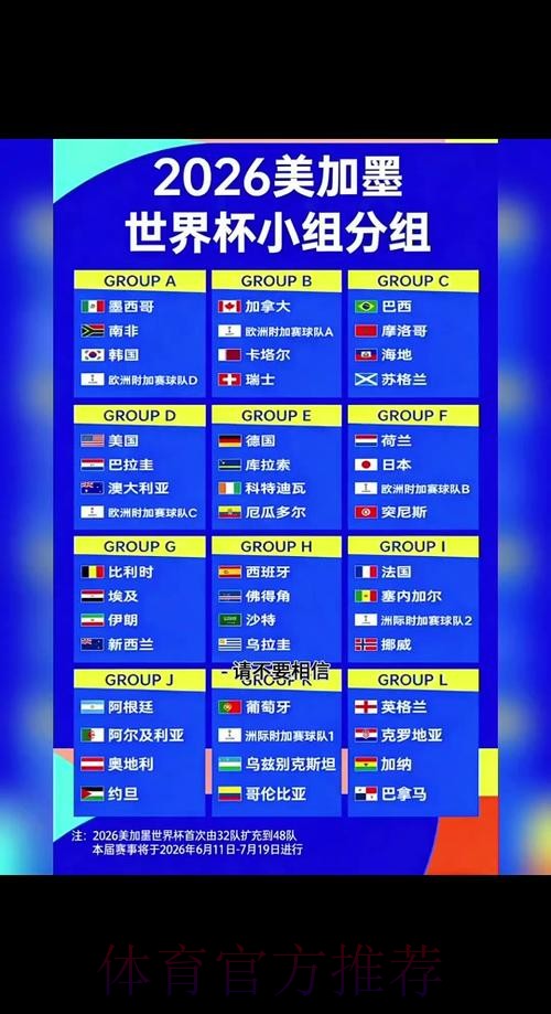 2026世界杯赛程一览观看指南官网入口