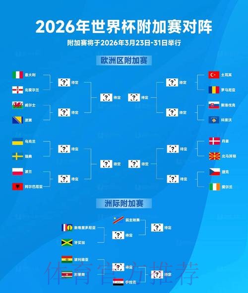 2026世界杯赛程完整版完整安排怎么看 2026世界杯赛程完整版完整安排怎么看